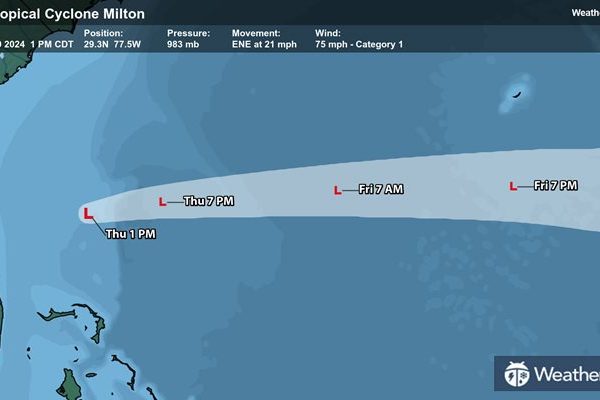 Geographical Influence on Brevard’s Weather