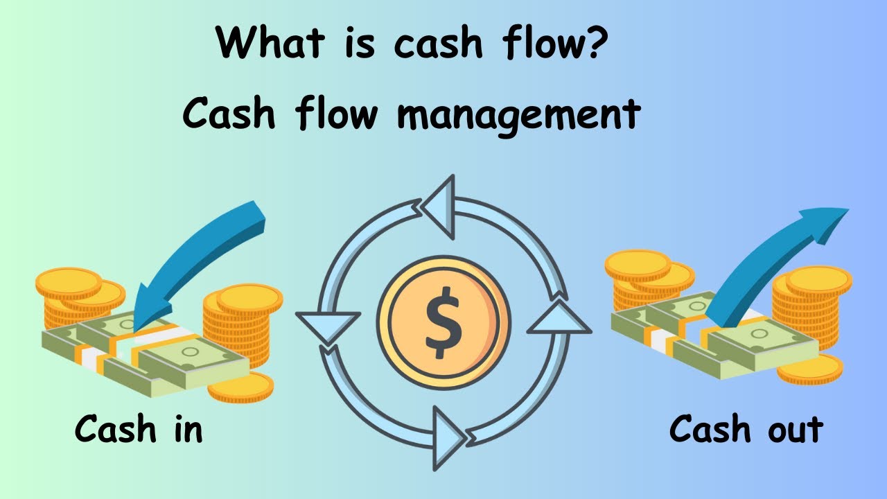 What Is Cash Flow?